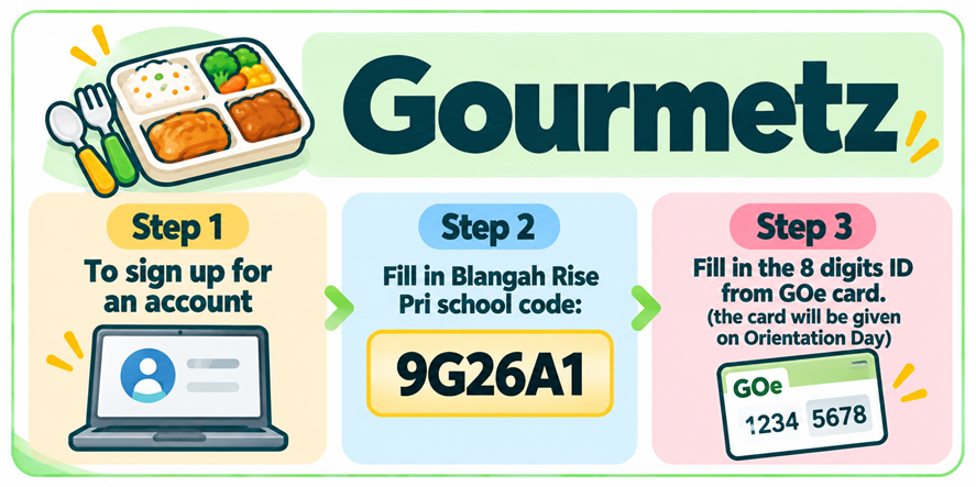 Gourmetz step by step sign up